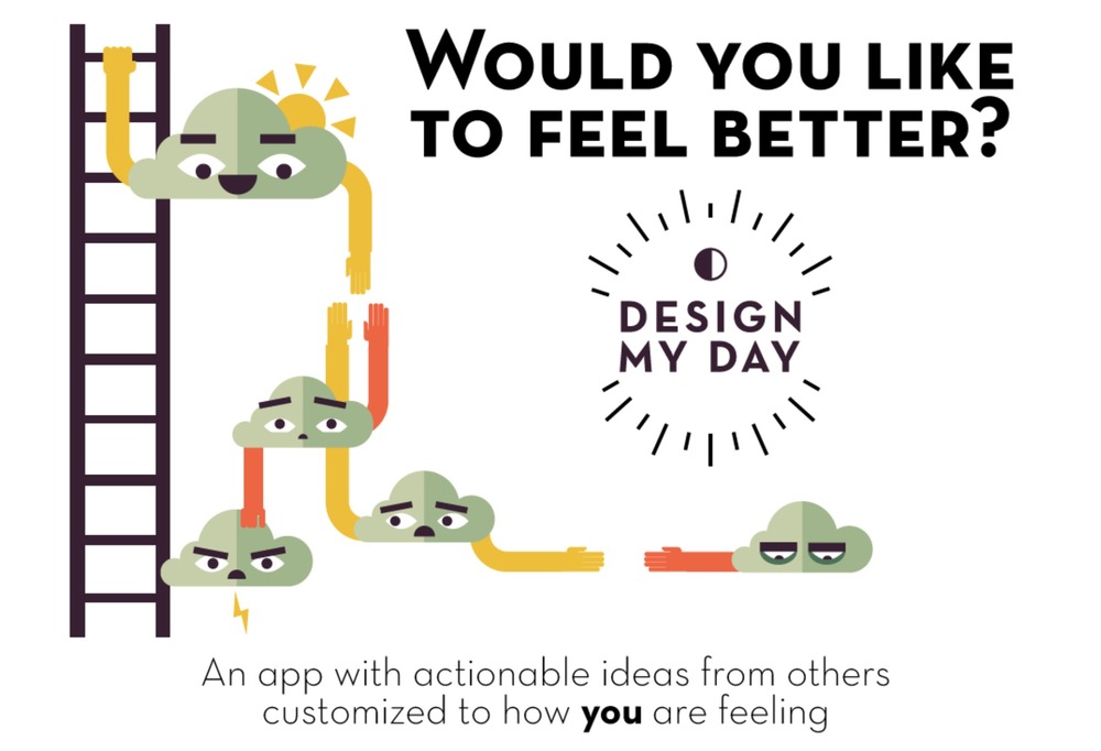 Design My Day on Prefinery